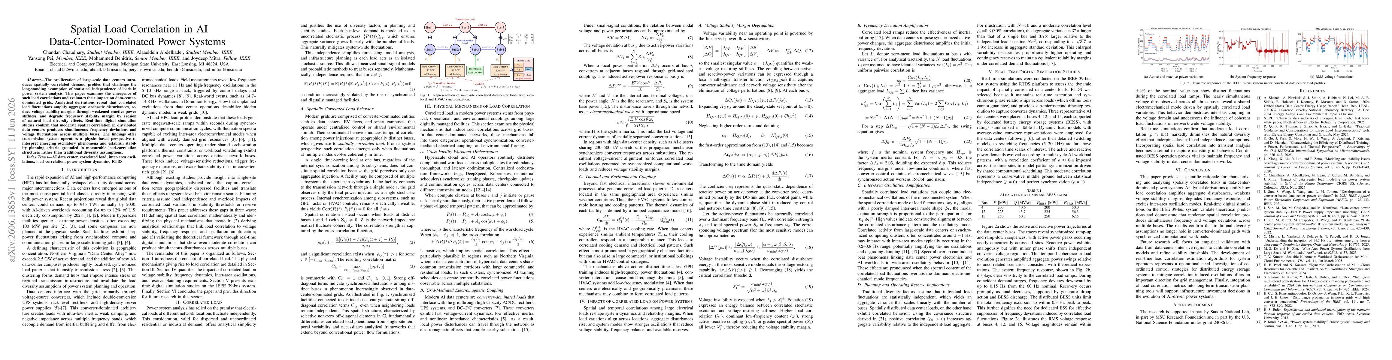 Thumbnail for Spatial Load Correlation in AI Data-Center-Dominated Power Systems