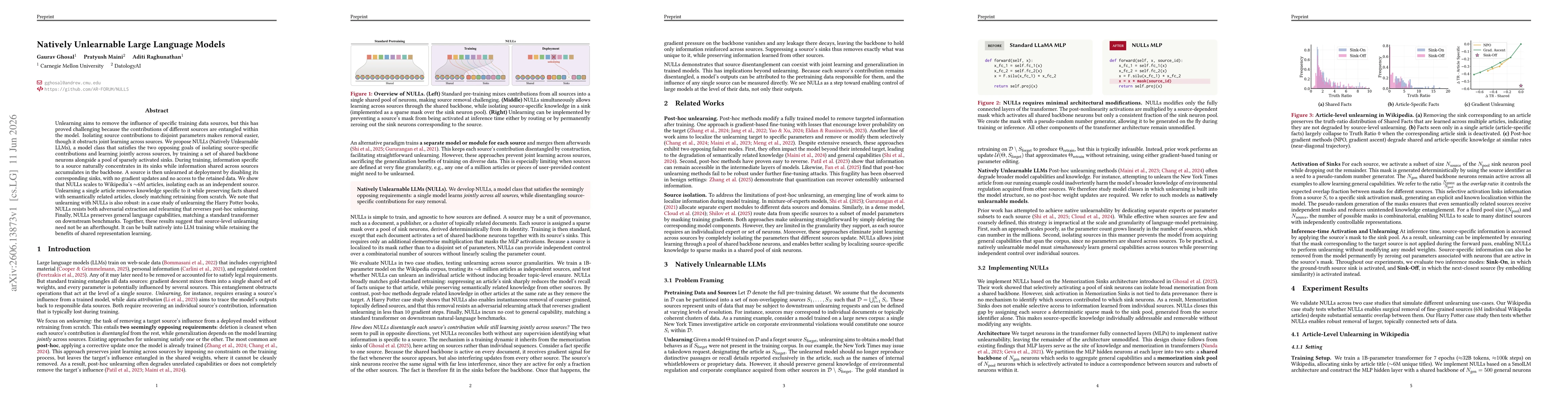 Thumbnail for Natively Unlearnable Large Language Models