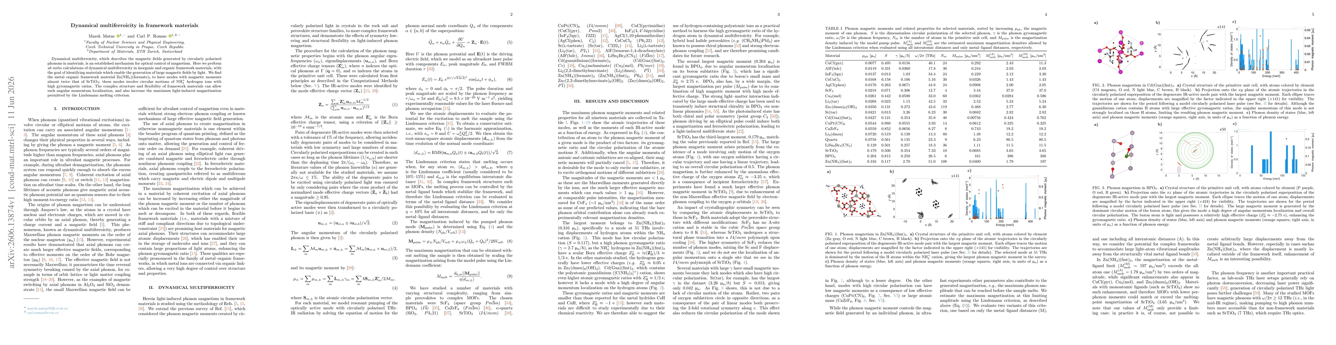 Thumbnail for Dynamical multiferroicity in framework materials