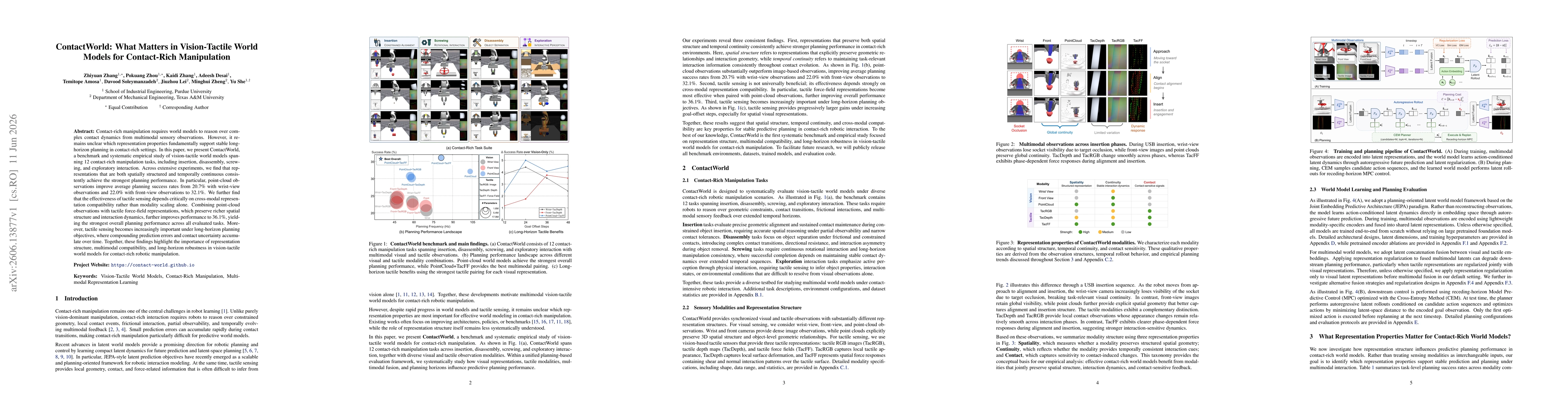 Thumbnail for ContactWorld: What Matters in Vision-Tactile World Models for Contact-Rich Manipulation