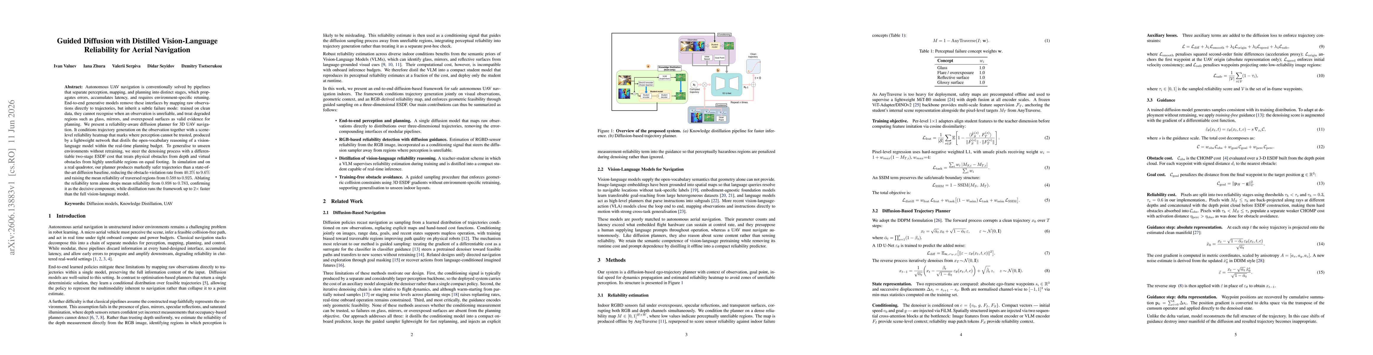 Thumbnail for Guided Diffusion with Distilled Vision-Language Reliability for Aerial Navigation