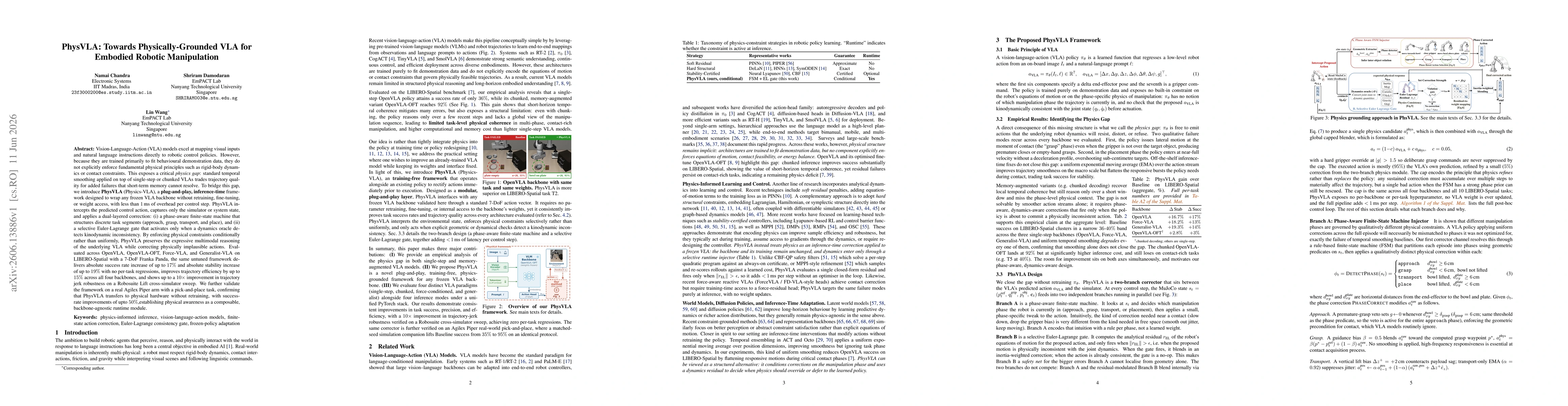 Thumbnail for PhysVLA: Towards Physically-Grounded VLA for Embodied Robotic Manipulation