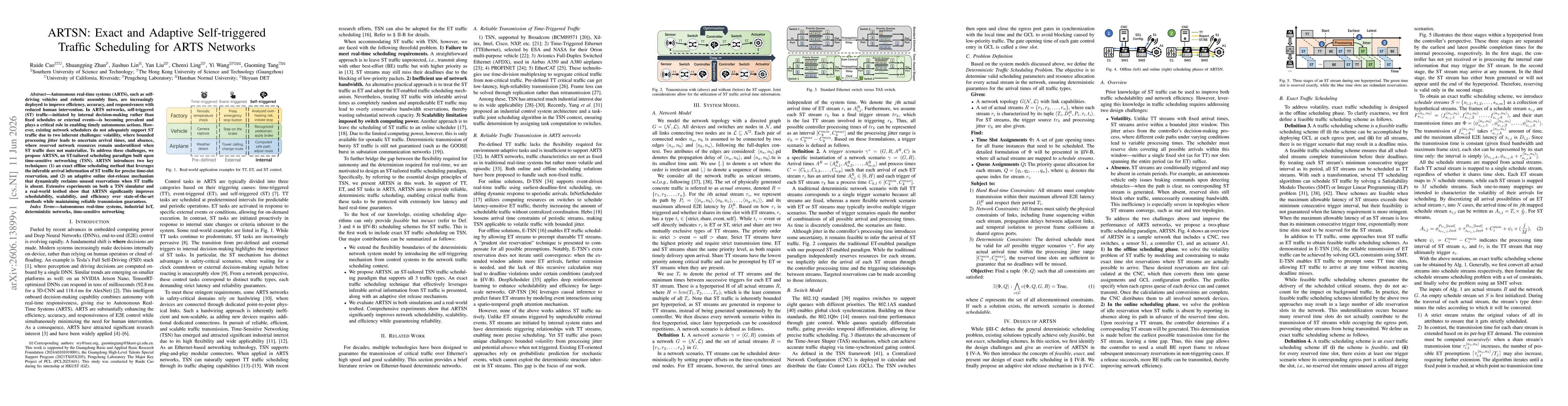 Thumbnail for ARTSN: Exact and Adaptive Self-triggered Traffic Scheduling for ARTS Networks