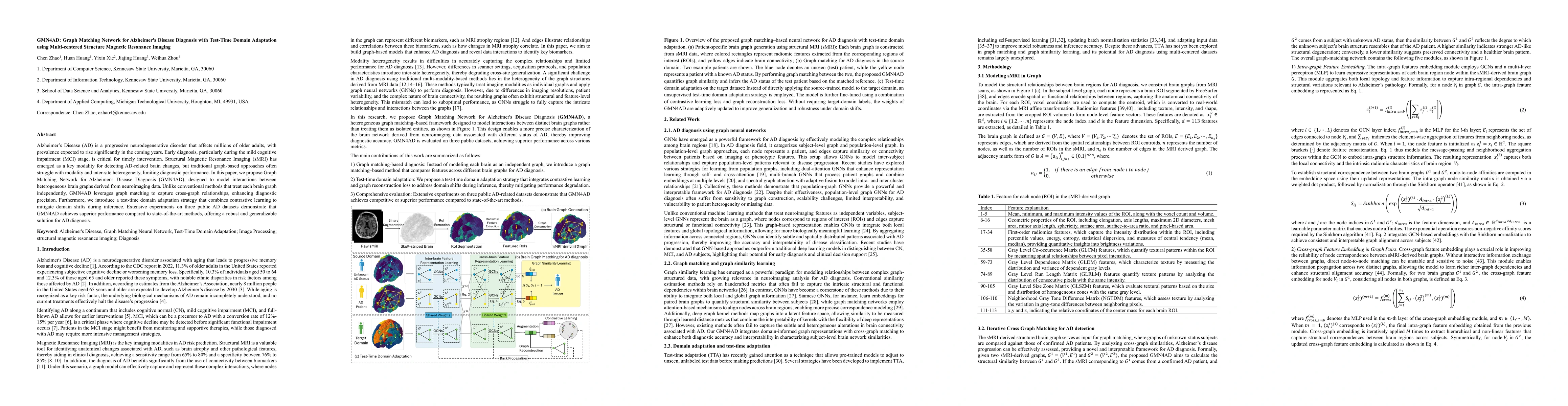 Thumbnail for GMN4AD: Graph Matching Network for Alzheimer's Disease Diagnosis with Test-Time Domain Adaptation using Multi-centered Structure Magnetic Resonance Imaging