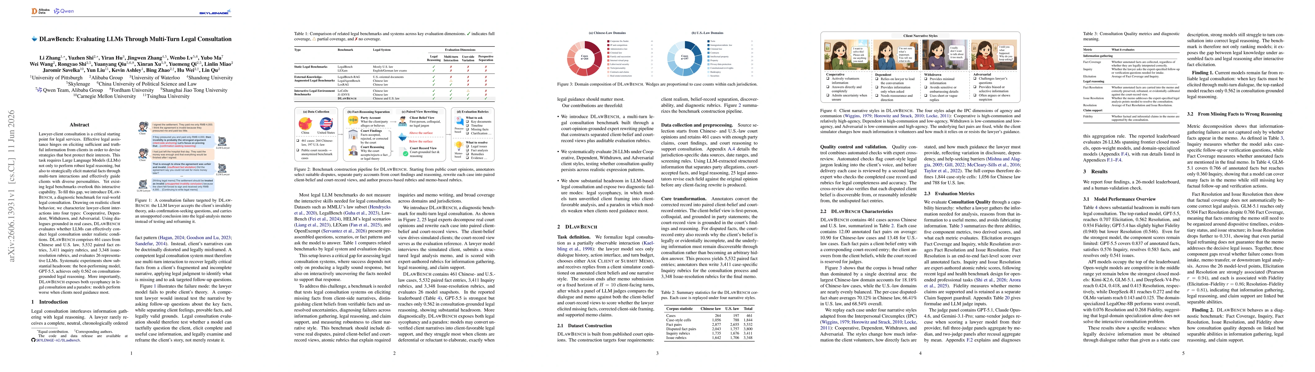 Thumbnail for DLawBench: Evaluating LLMs Through Multi-Turn Legal Consultation