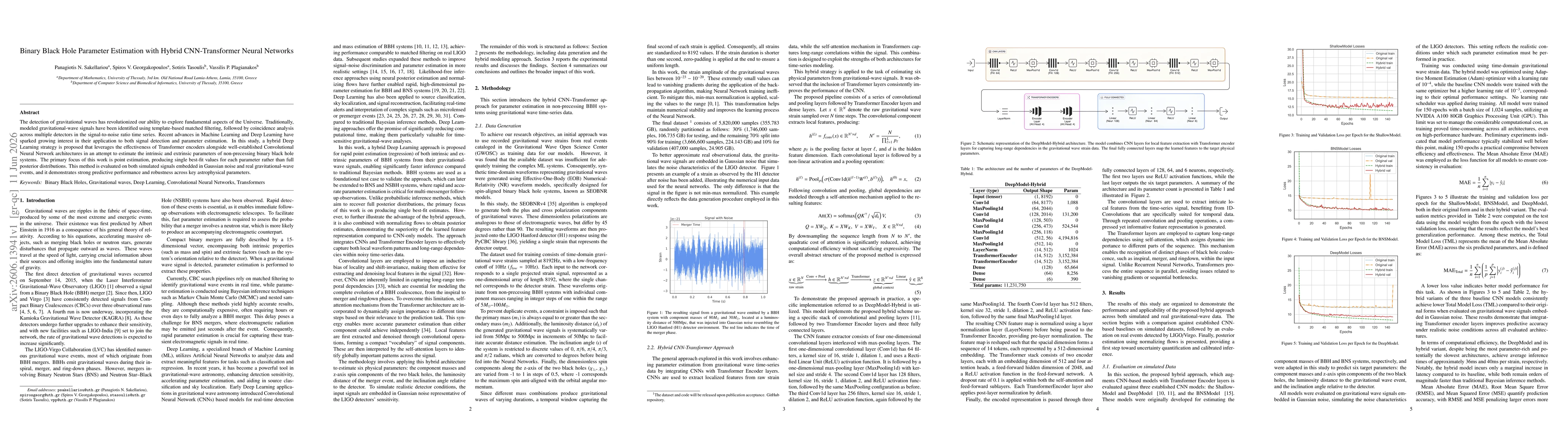 Thumbnail for Binary Black Hole Parameter Estimation with Hybrid CNN-Transformer Neural Networks