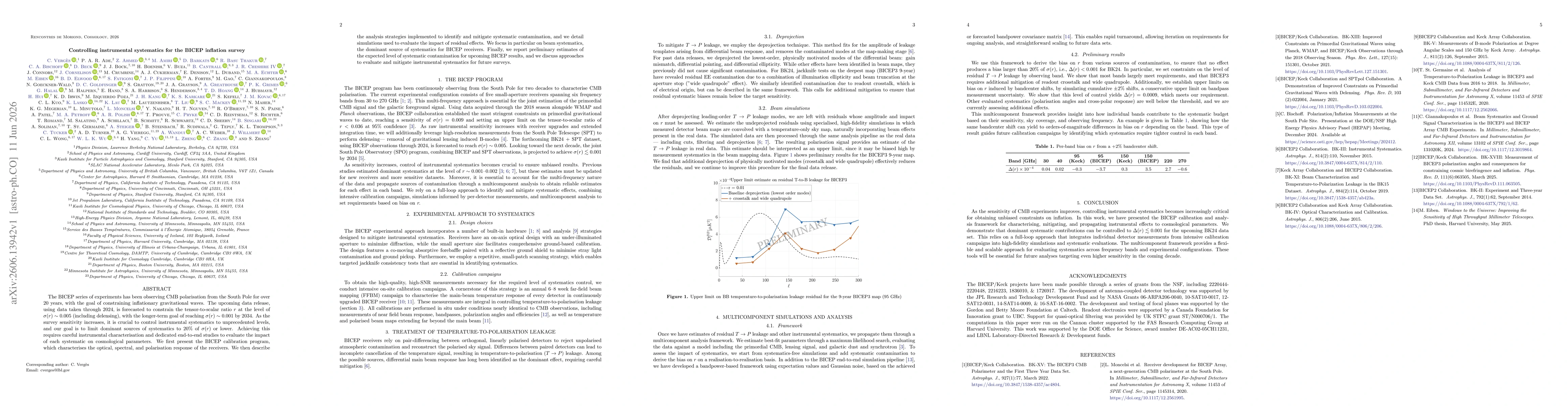 Thumbnail for Controlling instrumental systematics for the BICEP inflation survey