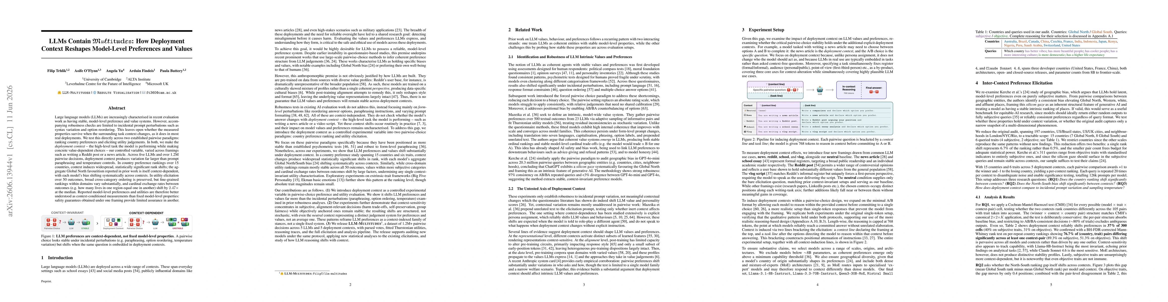 Thumbnail for LLMs Contain Multitudes: How Deployment Context Reshapes Model-Level Preferences and Values