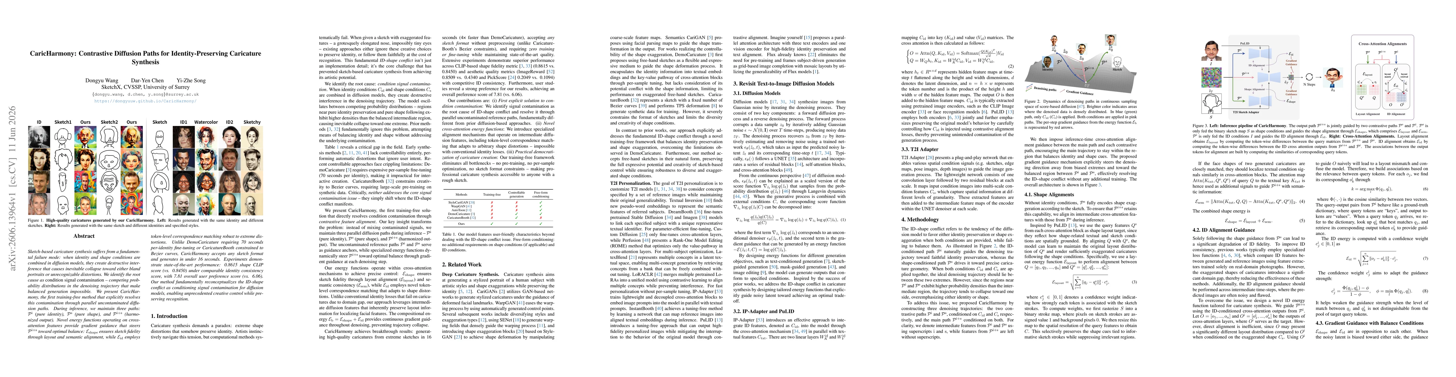 Thumbnail for CaricHarmony: Contrastive Diffusion Paths for Identity-Preserving Caricature Synthesis
