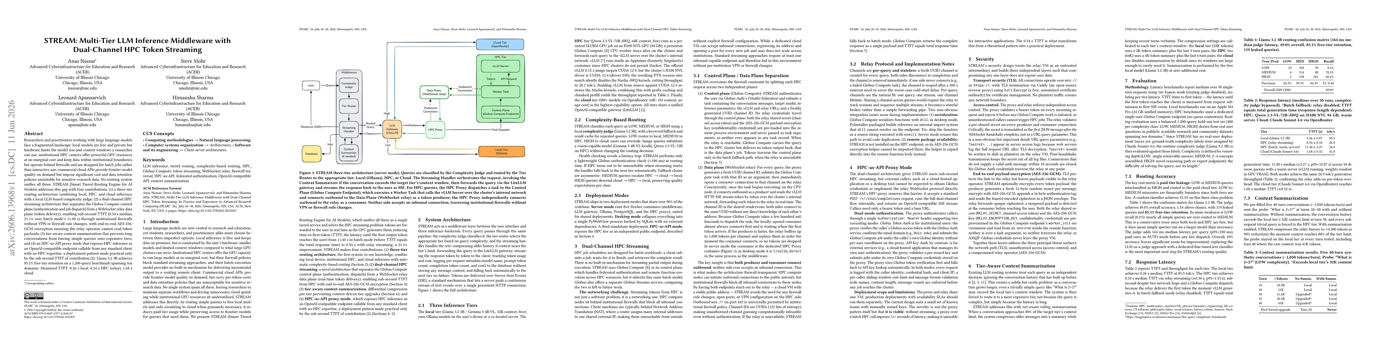 Thumbnail for STREAM: Multi-Tier LLM Inference Middleware with Dual-Channel HPC Token Streaming