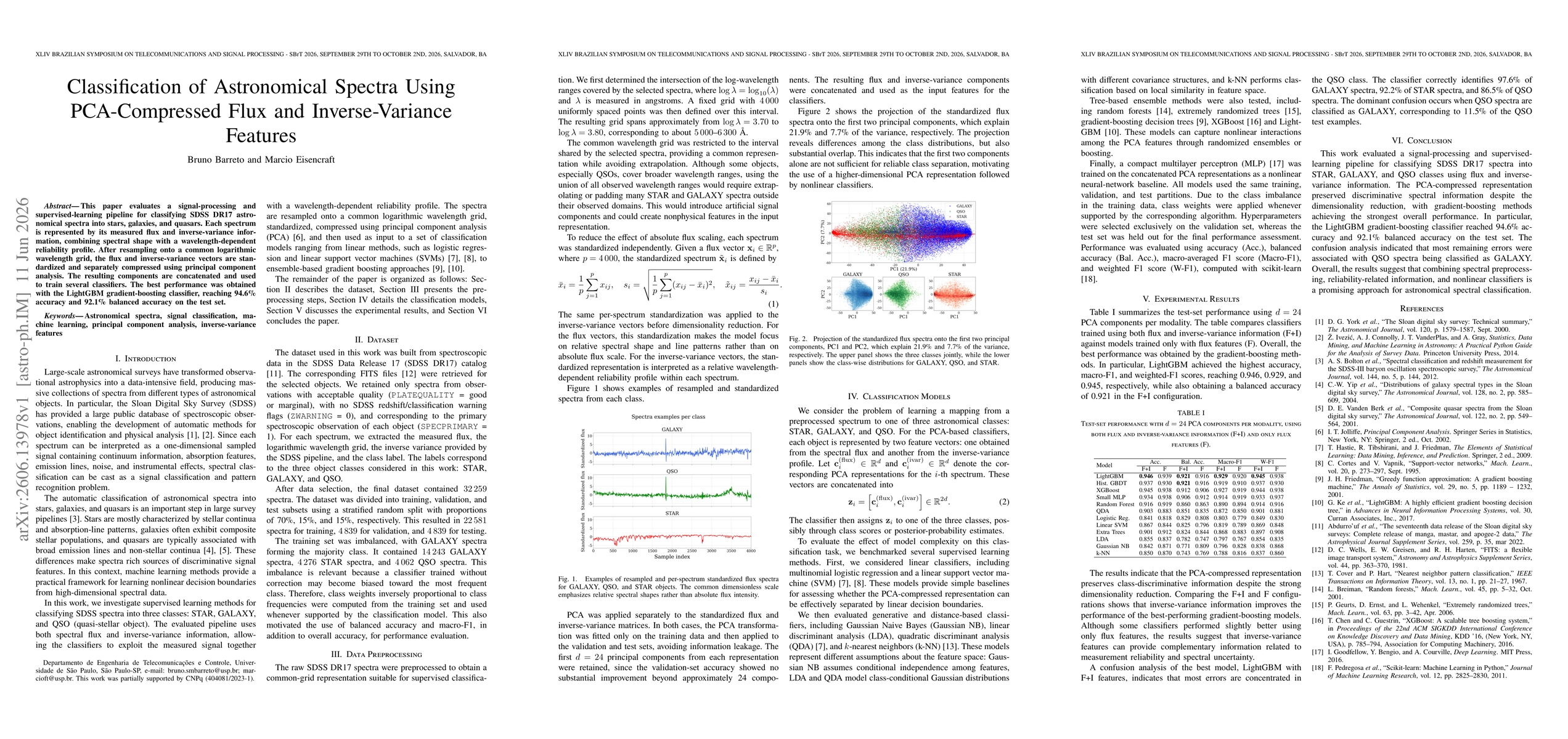 Thumbnail for Classification of Astronomical Spectra Using PCA-Compressed Flux and Inverse-Variance Features