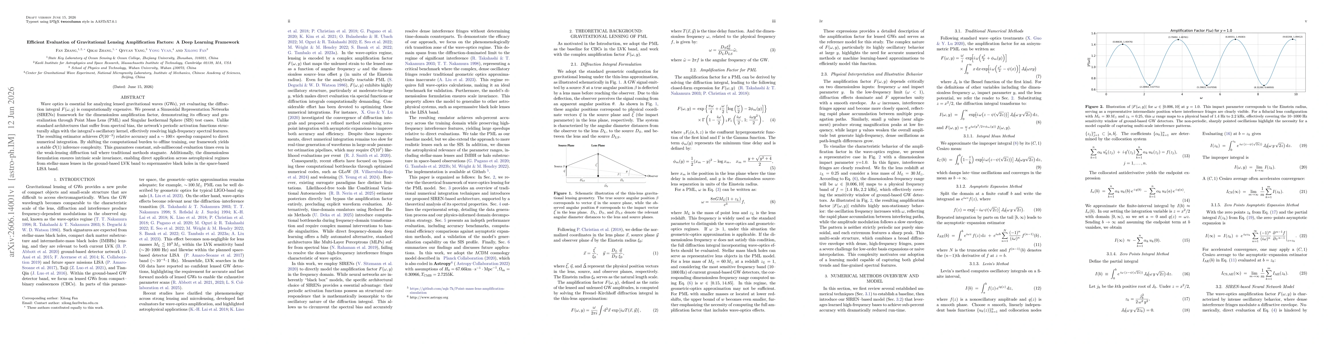 Thumbnail for Efficient Evaluation of Gravitational Lensing Amplification Factors: A Deep Learning Framework