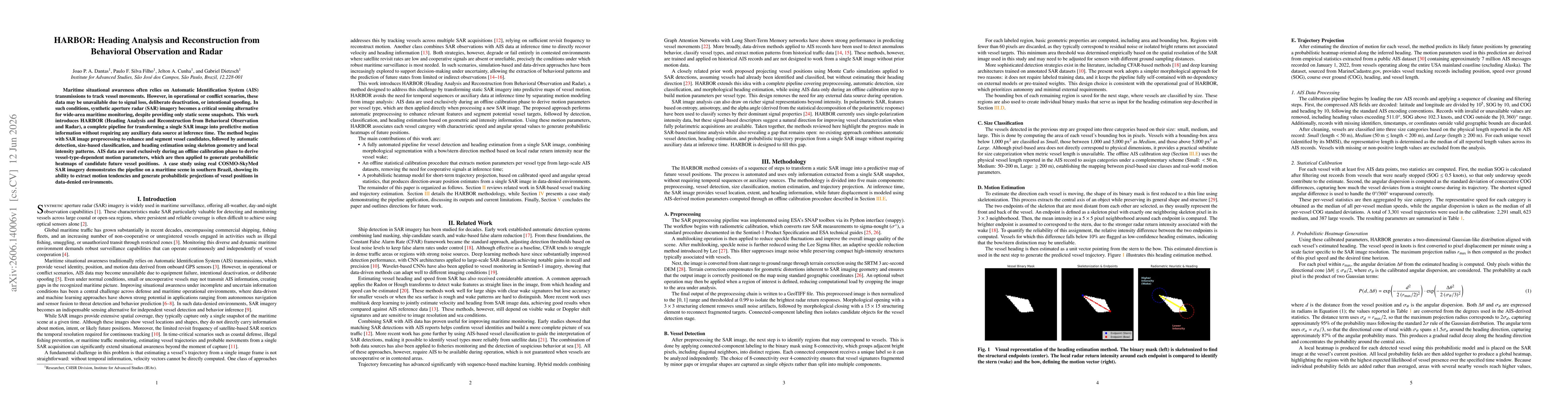 Thumbnail for HARBOR: Heading Analysis and Reconstruction from Behavioral Observation and Radar