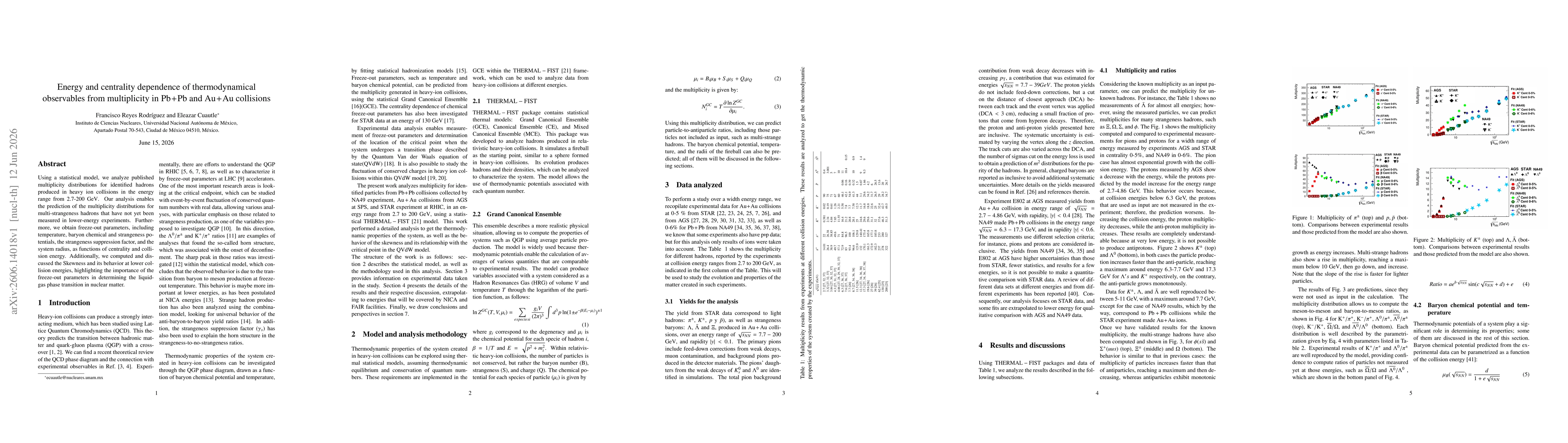 Thumbnail for Energy and centrality dependence of thermodynamical observables from multiplicity in Pb+Pb and Au+Au collisions