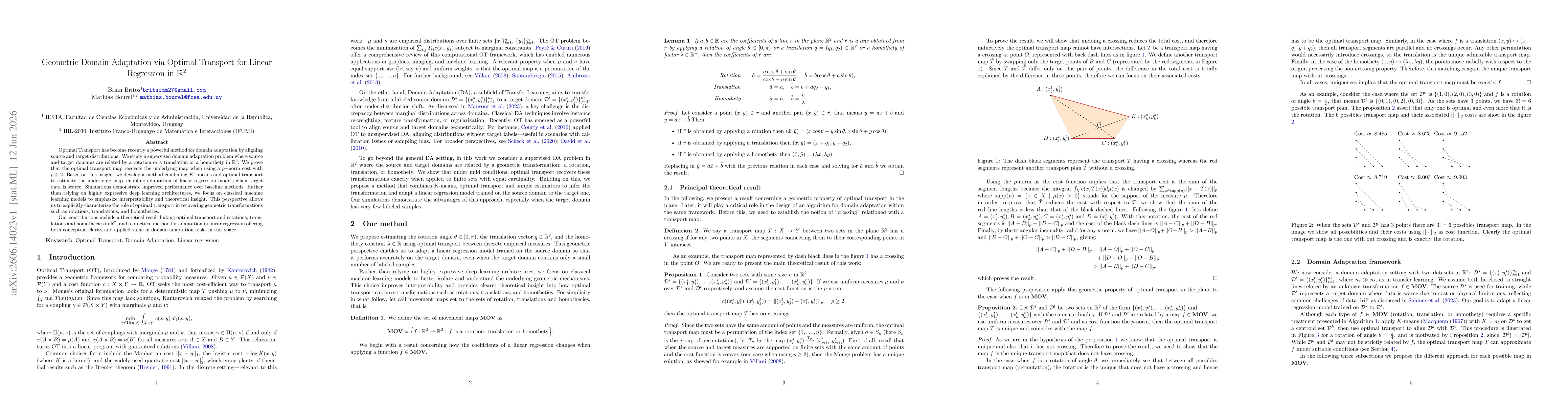 Thumbnail for Geometric Domain Adaptation via Optimal Transport for Linear Regression in R^2