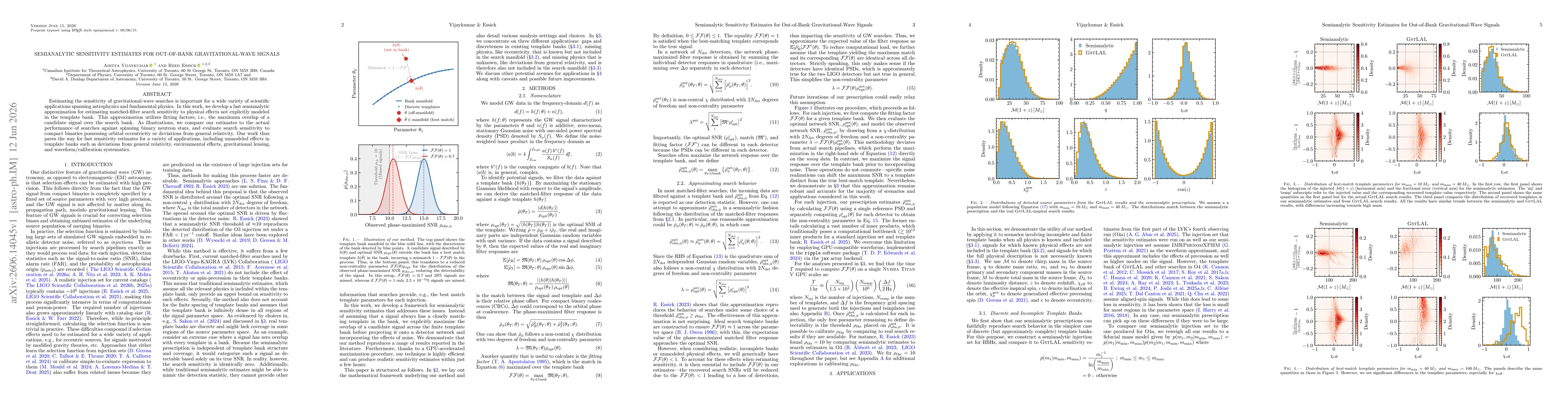 Thumbnail for Semianalytic Sensitivity Estimates for Out-of-Bank Gravitational-Wave Signals
