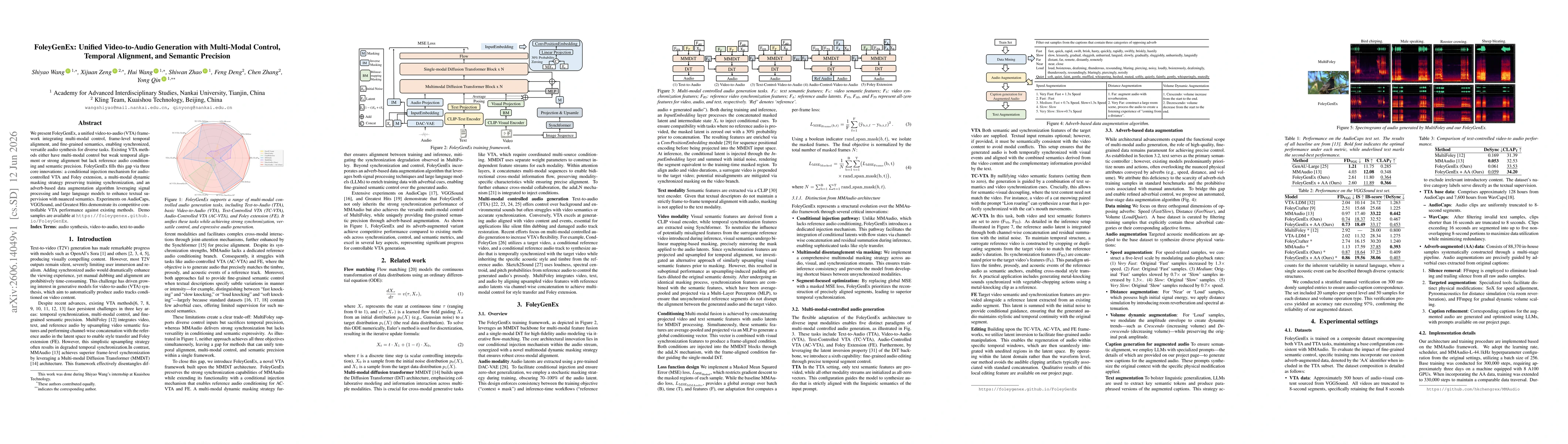 Thumbnail for FoleyGenEx: Unified Video-to-Audio Generation with Multi-Modal Control, Temporal Alignment, and Semantic Precision
