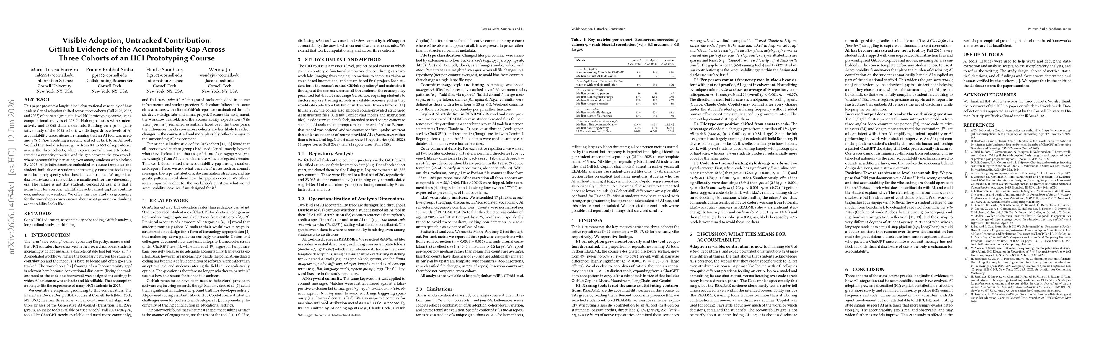 Thumbnail for Visible Adoption, Untracked Contribution: GitHub Evidence of the Accountability Gap Across Three Cohorts of an HCI Prototyping Course