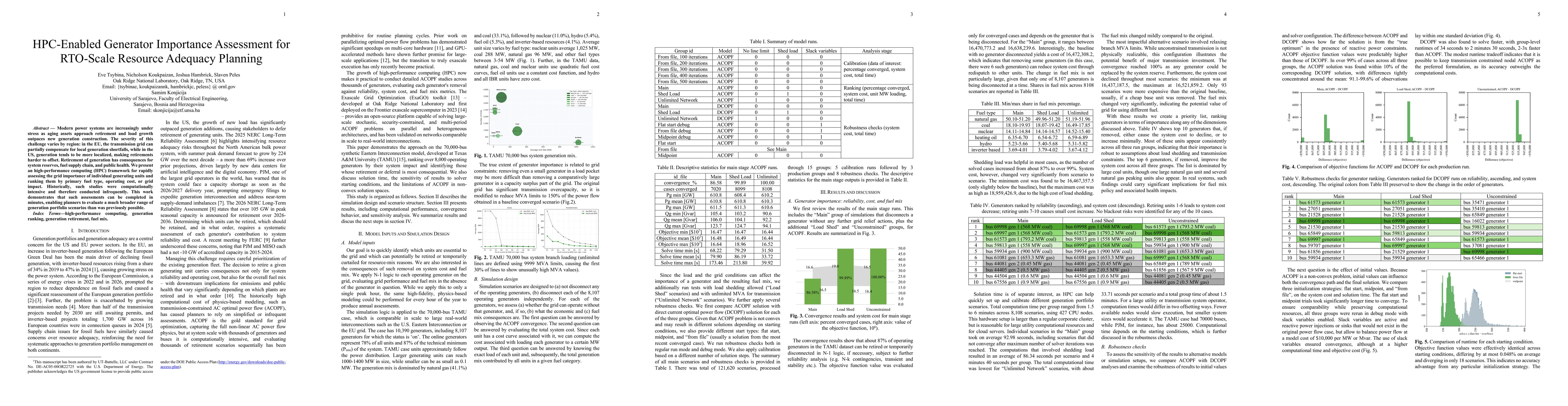 Thumbnail for HPC-Enabled Generator Importance Assessment for RTO-Scale Resource Adequacy Planning