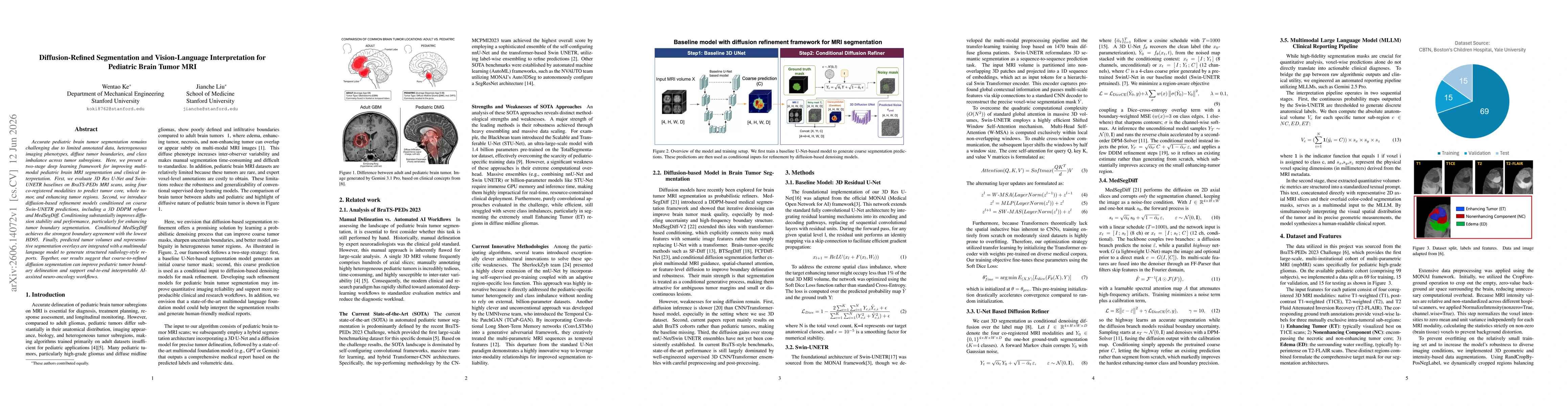 Thumbnail for Diffusion-Refined Segmentation and Vision-Language Interpretation for Pediatric Brain Tumor MRI