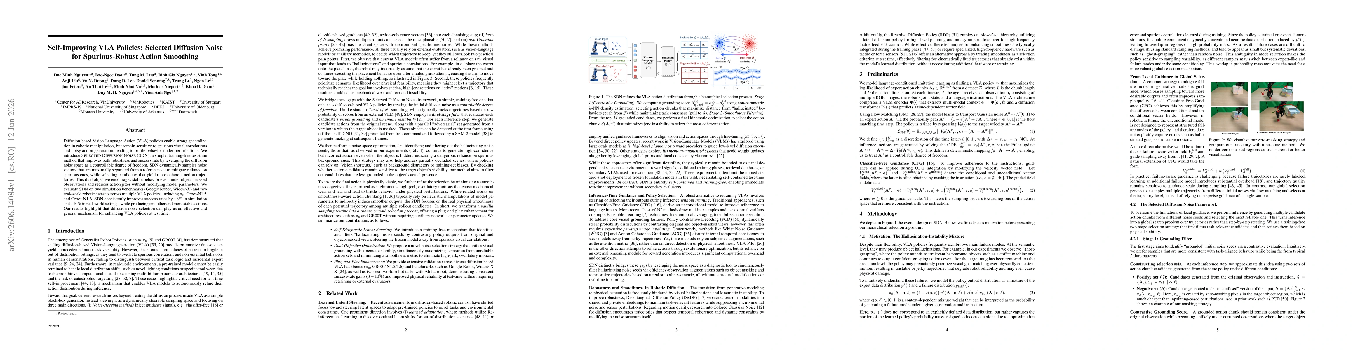 Thumbnail for Self-Improving VLA Policies: Selected Diffusion Noise for Spurious-Robust Action Smoothing
