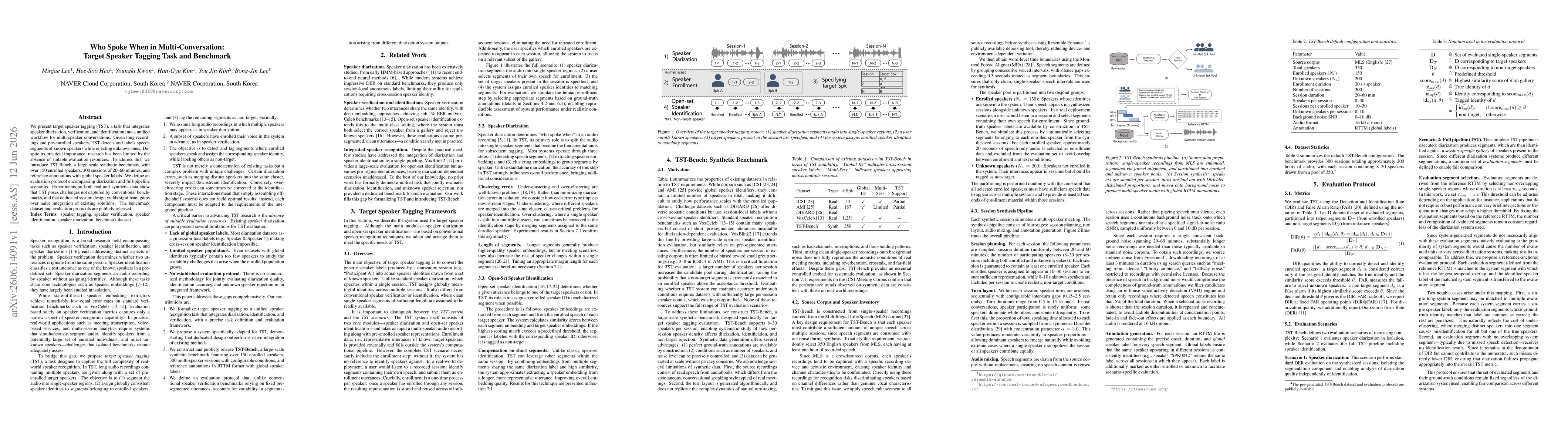 Thumbnail for Who Spoke When in Multi-Conversation: Target Speaker Tagging Task and Benchmark