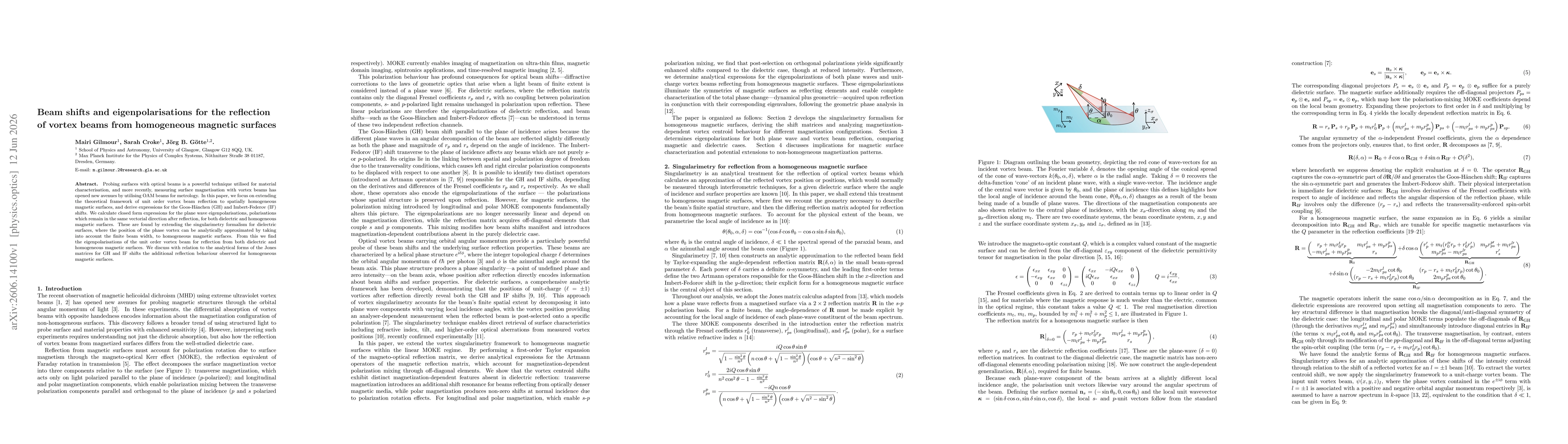 Thumbnail for Beam shifts and eigenpolarisations for the reflection of vortex beams from homogeneous magnetic surfaces