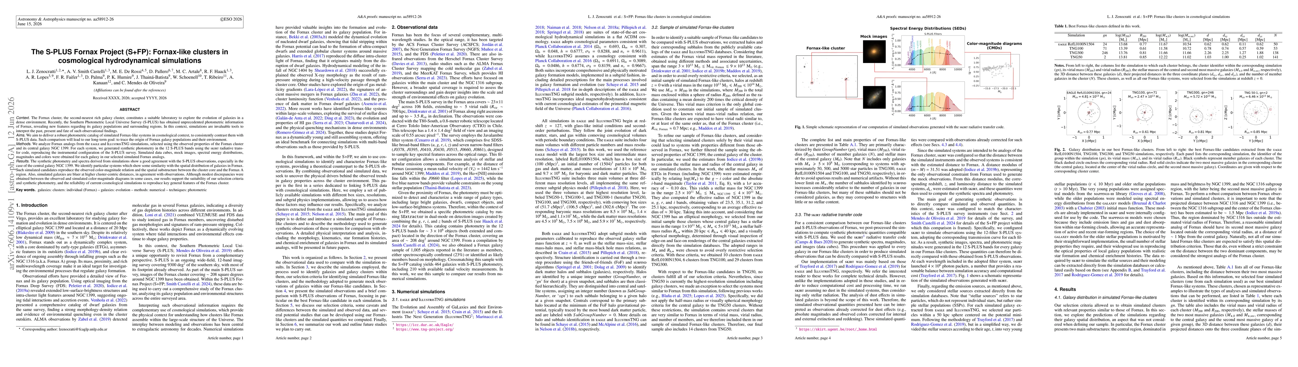 Thumbnail for The S-PLUS Fornax Project (S+FP): Fornax-like clusters in cosmological hydrodynamical simulations