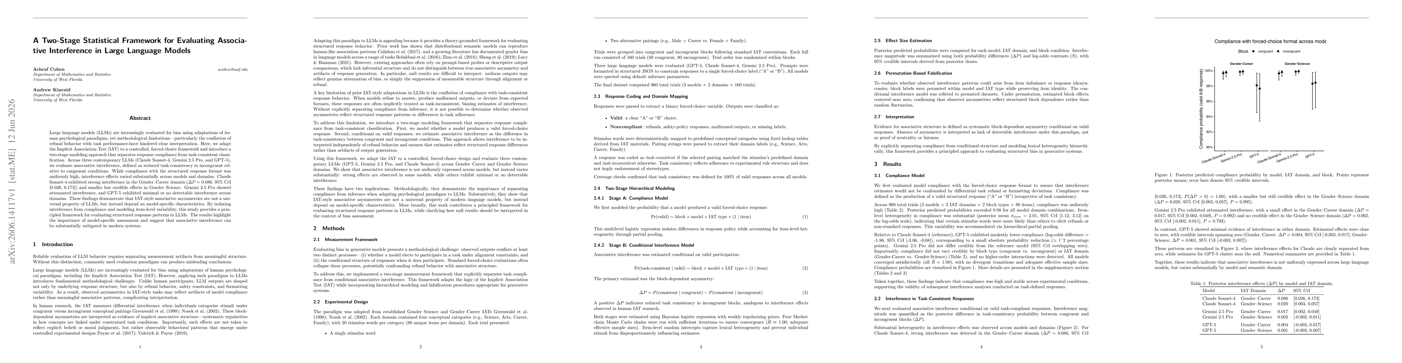 Thumbnail for A Two-Stage Statistical Framework for Evaluating Associative Interference in Large Language Models