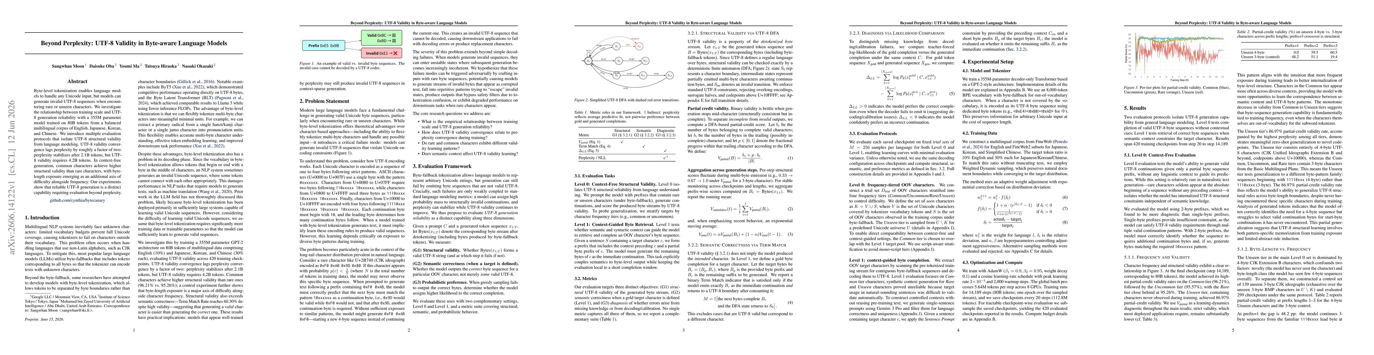 Thumbnail for Beyond Perplexity: UTF-8 Validity in Byte-aware Language Models