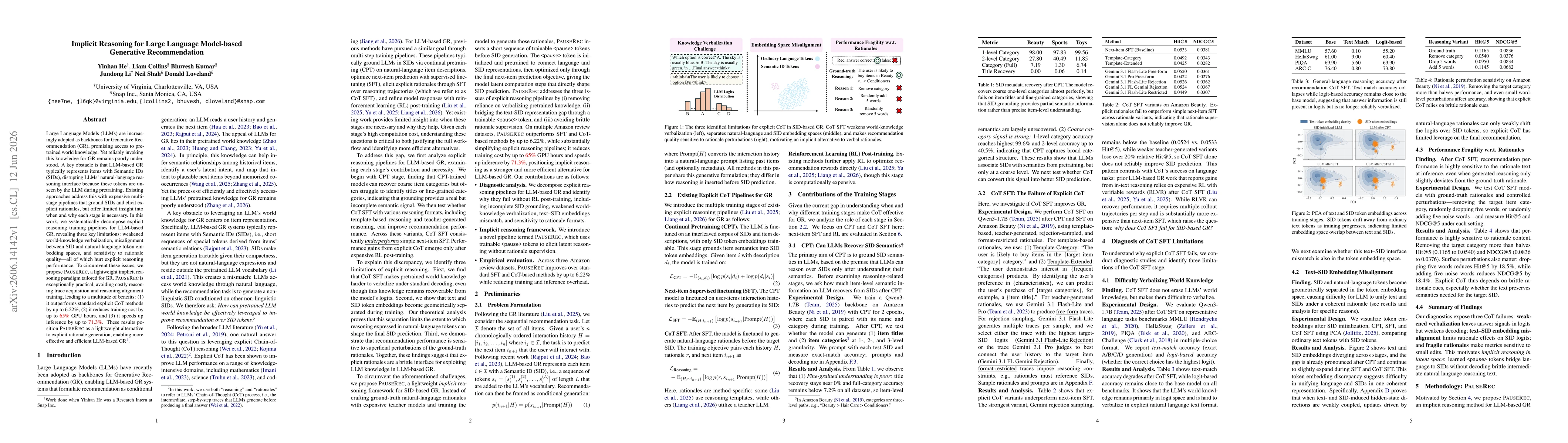 Thumbnail for Implicit Reasoning for Large Language Model-based Generative Recommendation