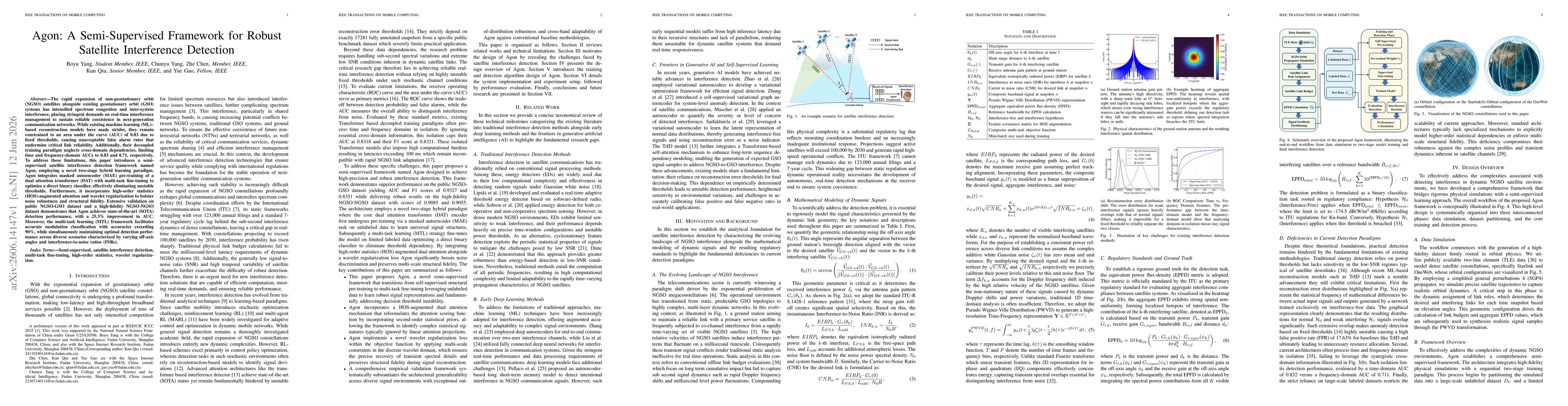 Thumbnail for Agon: A Semi-Supervised Framework for Robust Satellite Interference Detection
