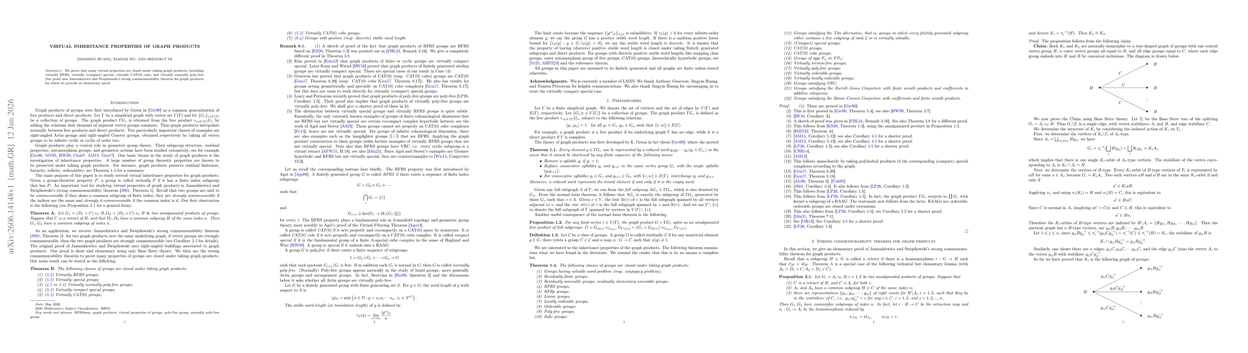 Thumbnail for Virtual inheritance properties of graph products