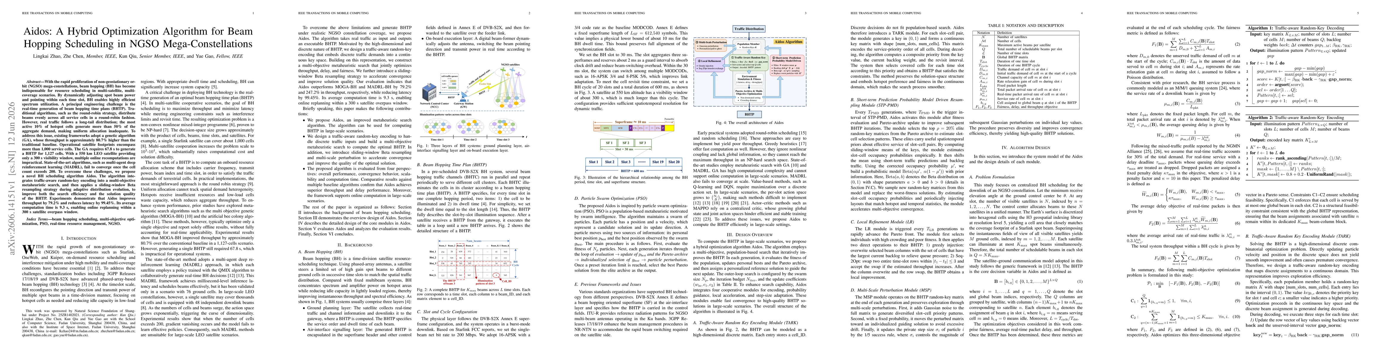 Thumbnail for Aidos: A Hybrid Optimization Algorithm for Beam Hopping Scheduling in NGSO Mega-Constellations