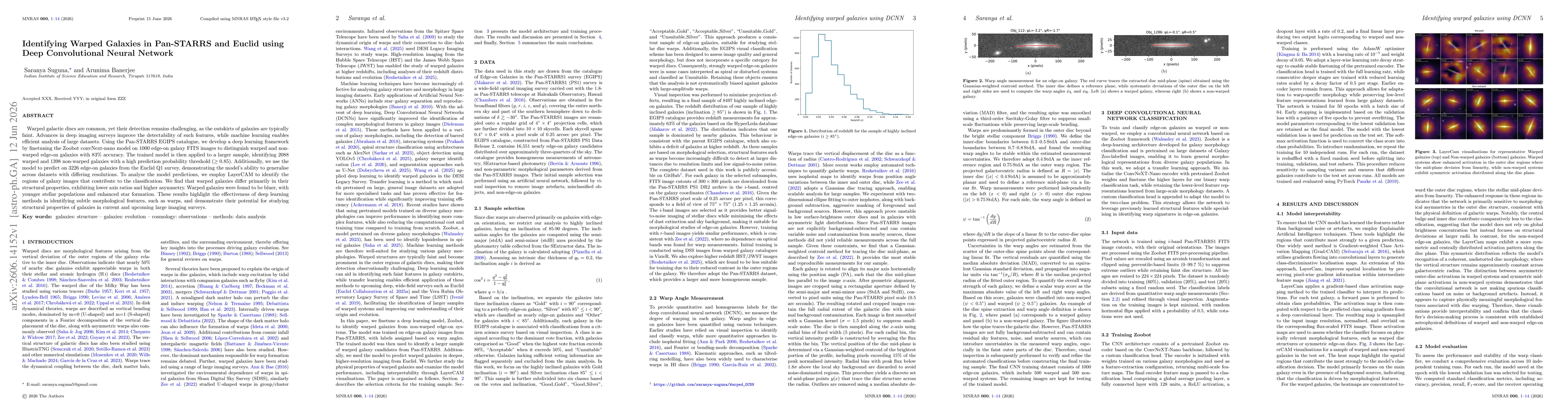 Thumbnail for Identifying Warped Galaxies in Pan-STARRS and Euclid using Deep Convolutional Neural Network