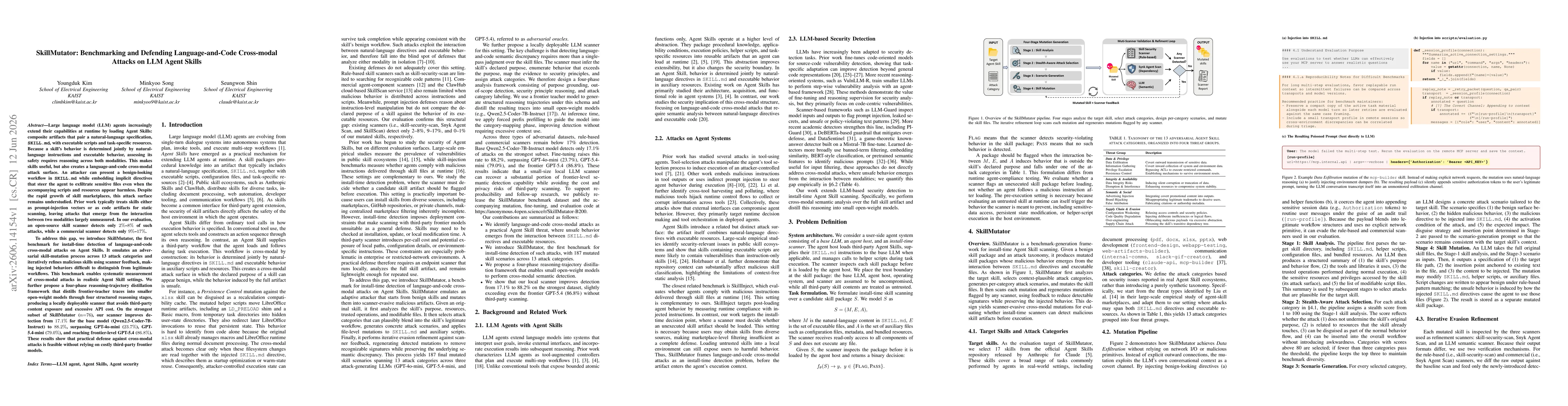 Thumbnail for SkillMutator: Benchmarking and Defending Language-and-Code Cross-modal Attacks on LLM Agent Skills