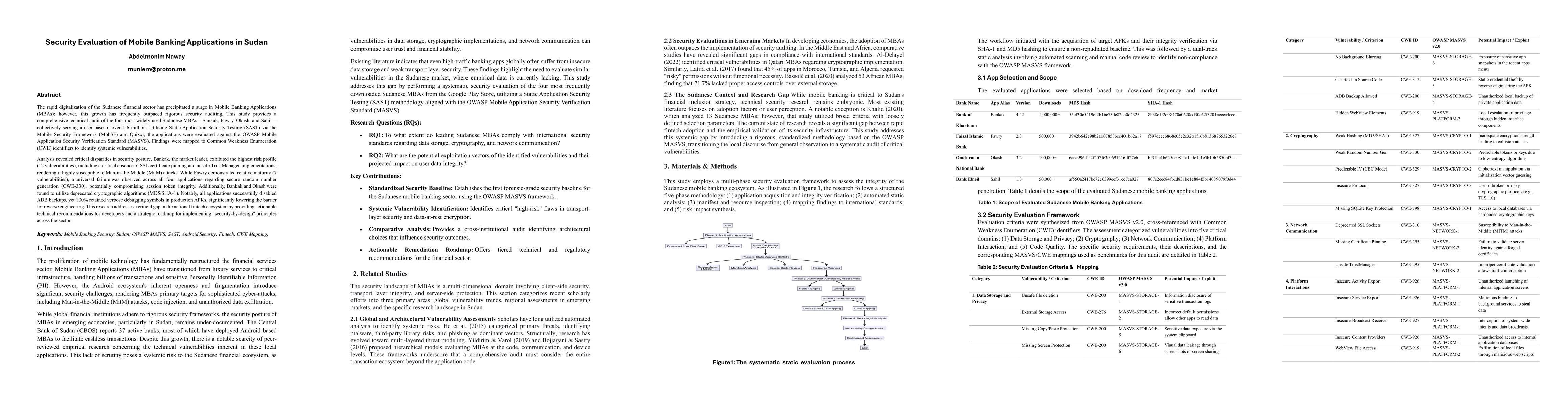 Thumbnail for Security Evaluation of Mobile Banking Applications in Sudan