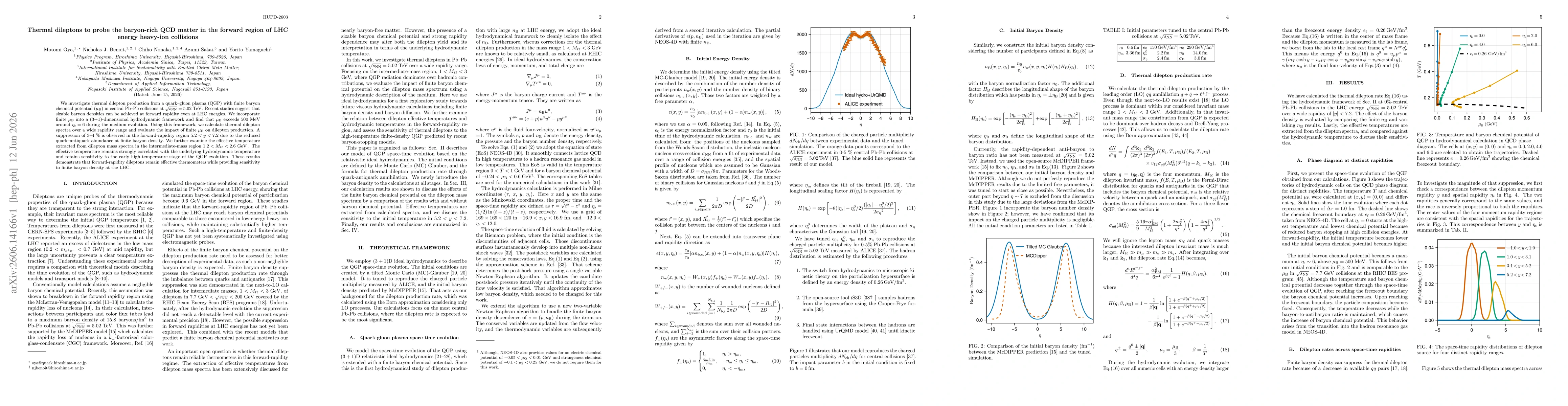 Thumbnail for Thermal dileptons to probe the baryon-rich QCD matter in the forward region of LHC energy heavy-ion collisions