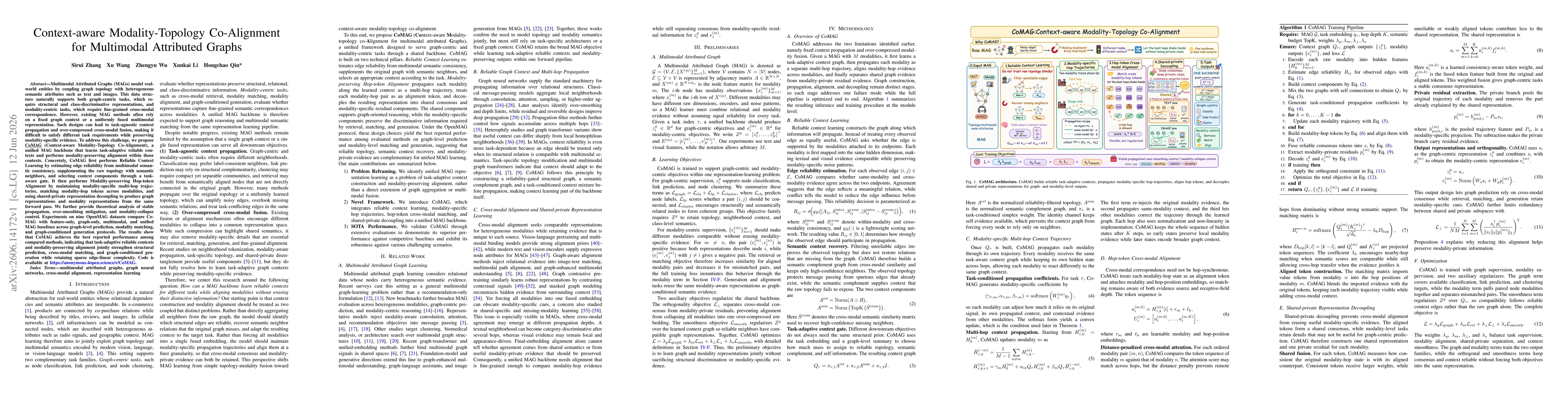 Thumbnail for Context-aware Modality-Topology Co-Alignment for Multimodal Attributed Graphs