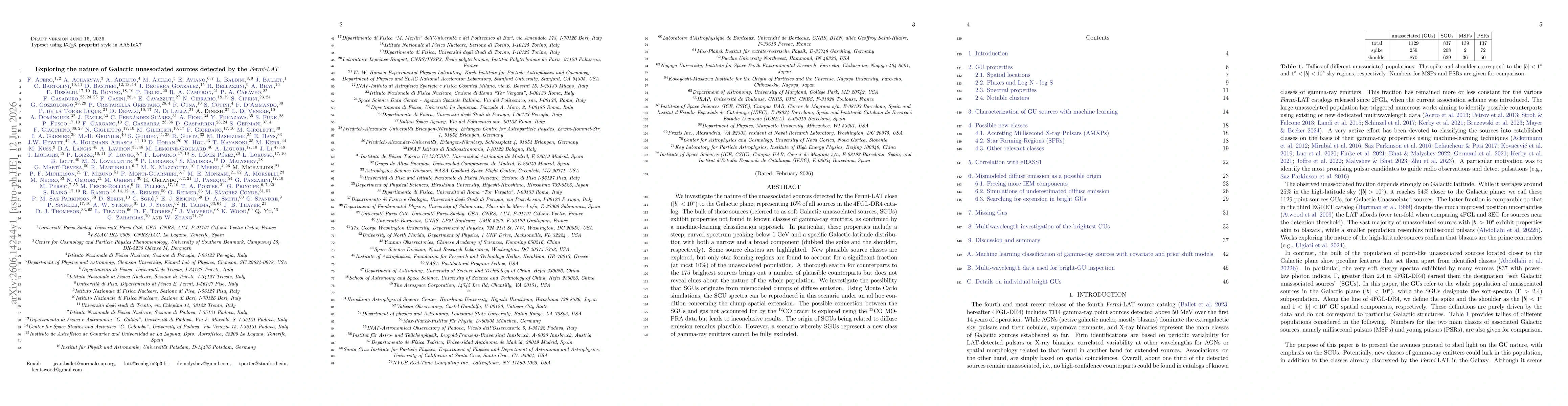 Thumbnail for Exploring the nature of Galactic unassociated sources detected by the Fermi-LAT