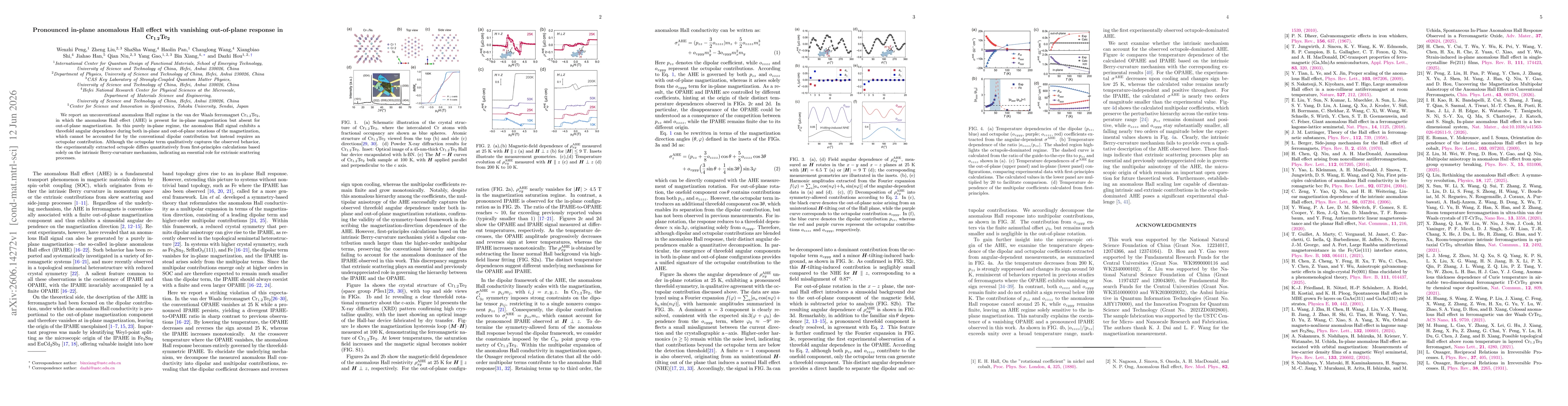 Thumbnail for Pronounced in-plane anomalous Hall effect with vanishing out-of-plane response in Cr1.2Te2