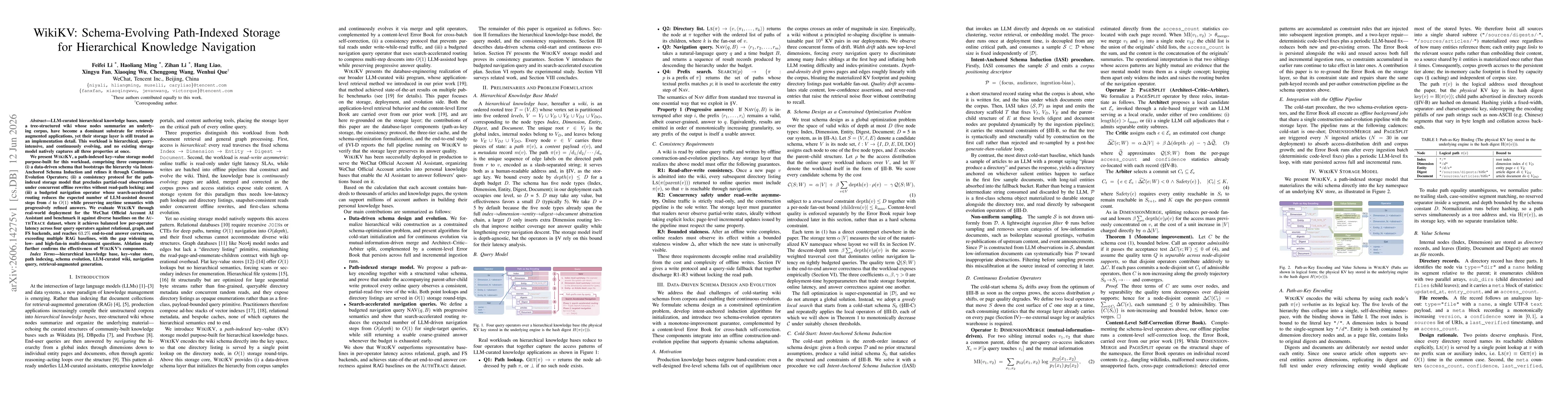 Thumbnail for WikiKV: Schema-Evolving Path-Indexed Storage for Hierarchical Knowledge Navigation