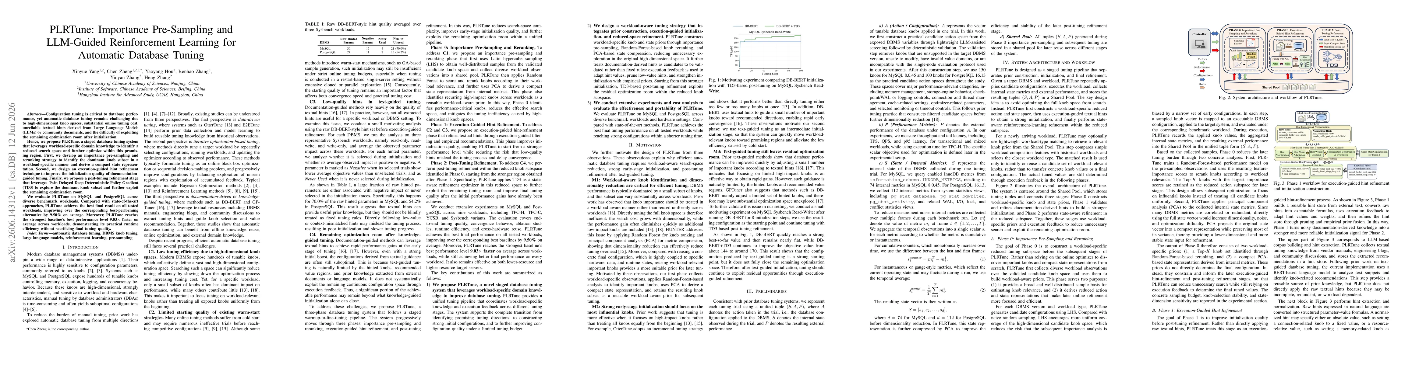 Thumbnail for PLRTune: Importance Pre-Sampling and LLM-Guided Reinforcement Learning for Automatic Database Tuning