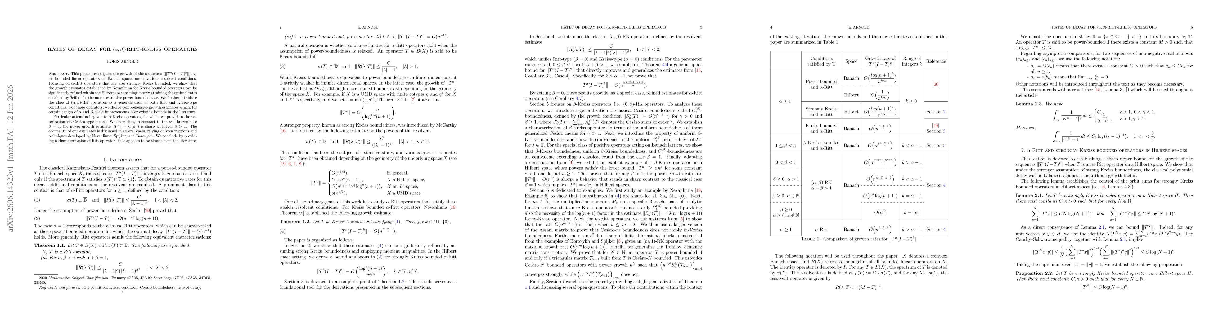 Thumbnail for Rates of Decay for $(α, β)$-Ritt-Kreiss Operators
