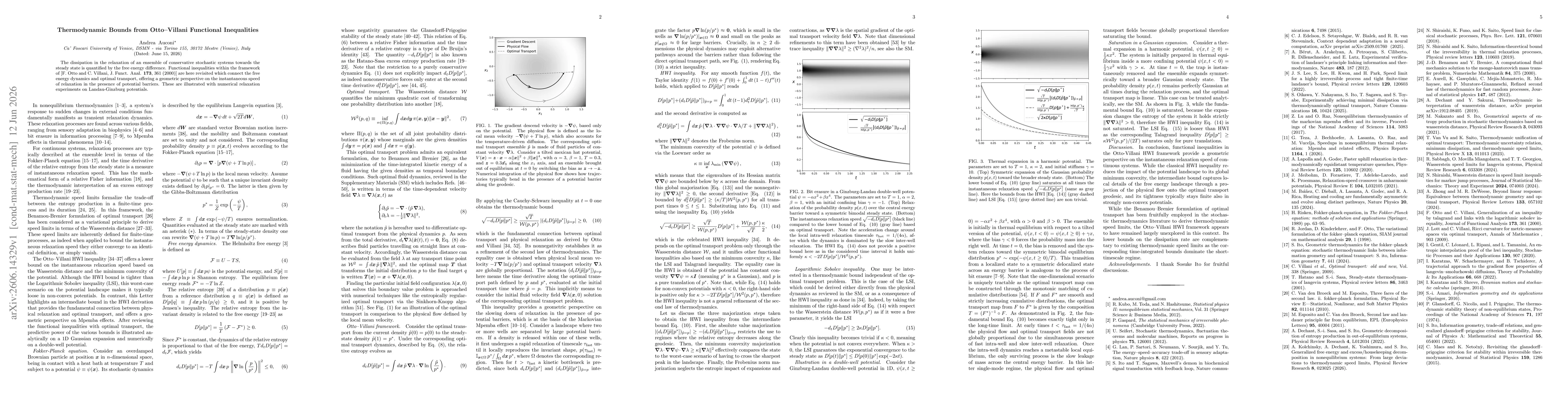 Thumbnail for Thermodynamic Bounds from Otto--Villani Functional Inequalities