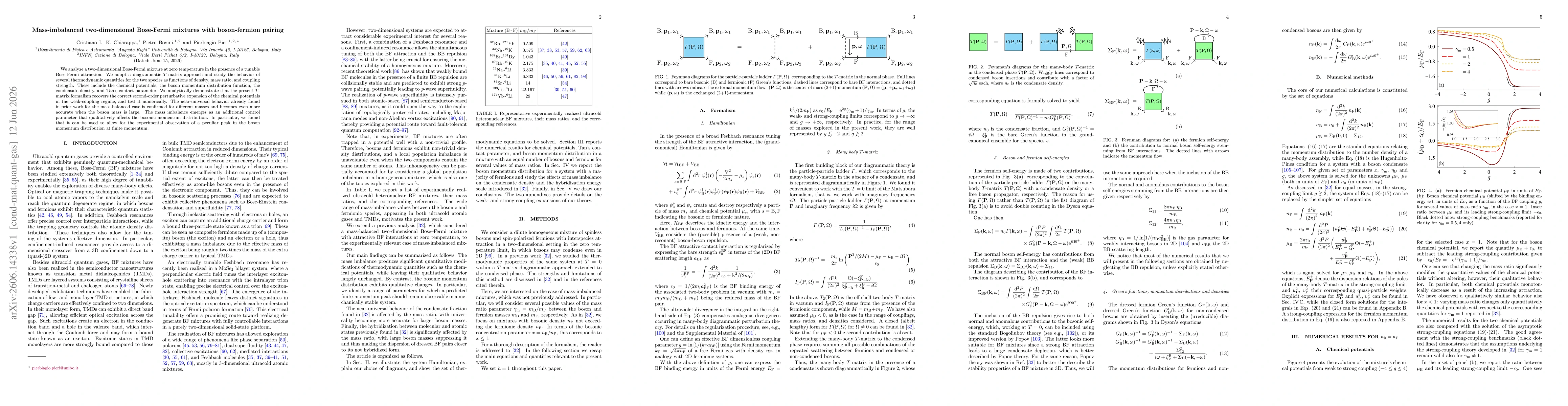 Thumbnail for Mass-imbalanced two-dimensional Bose-Fermi mixtures with boson-fermion pairing