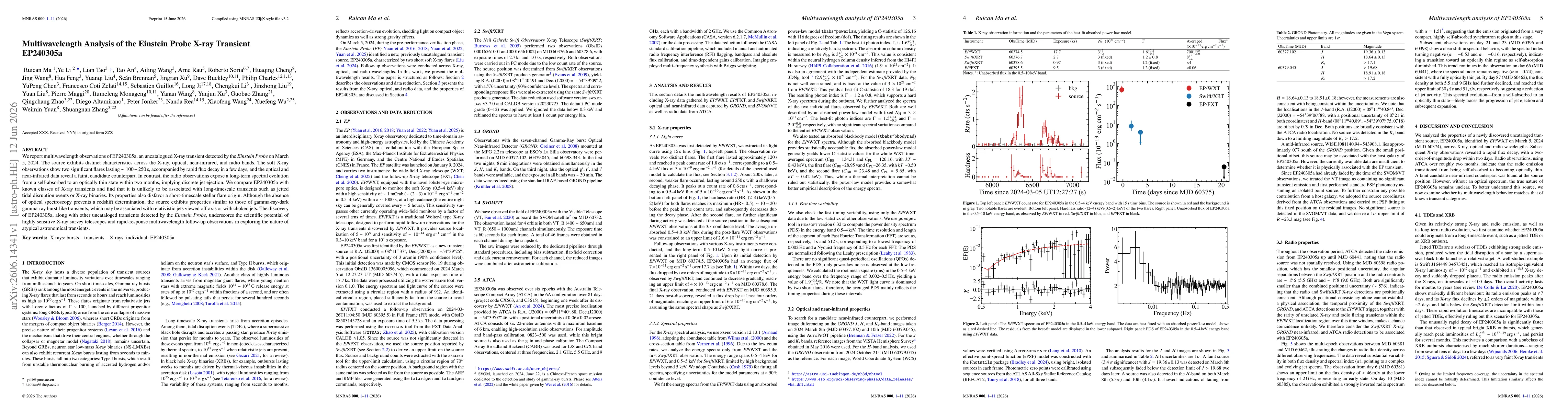 Thumbnail for Multiwavelength Analysis of the Einstein Probe X-ray Transient EP240305a