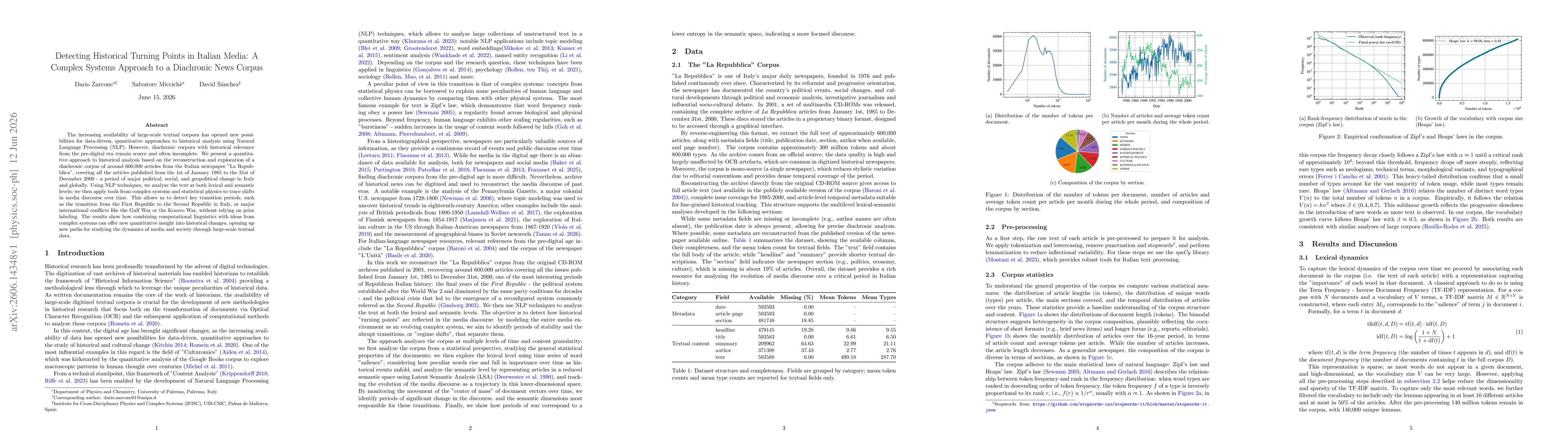Thumbnail for Detecting Historical Turning Points in Italian Media: A Complex Systems Approach to a Diachronic News Corpus