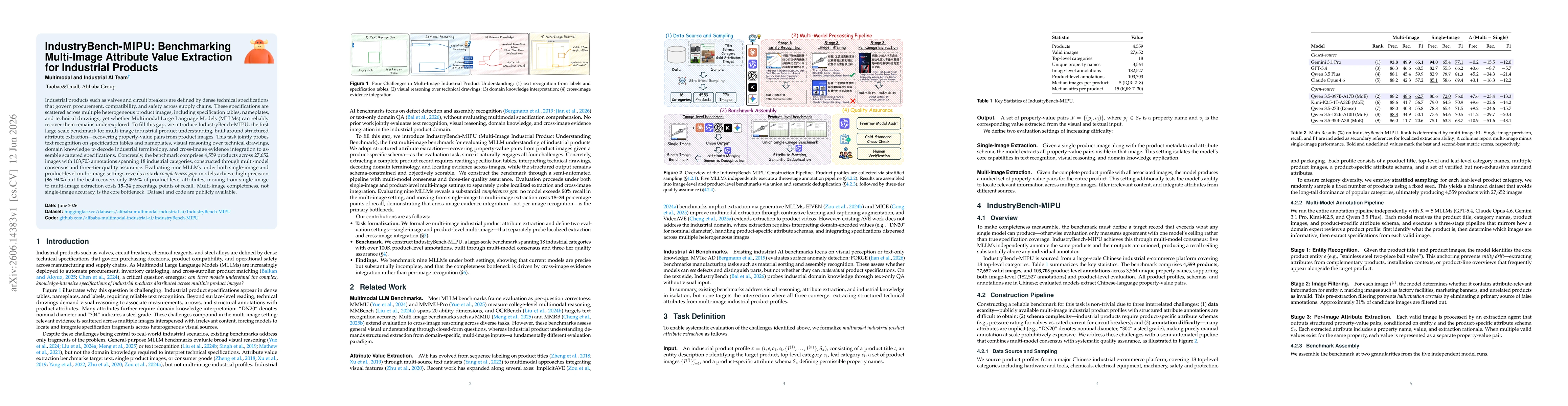 Thumbnail for IndustryBench-MIPU: Benchmarking Multi-Image Attribute Value Extraction for Industrial Products