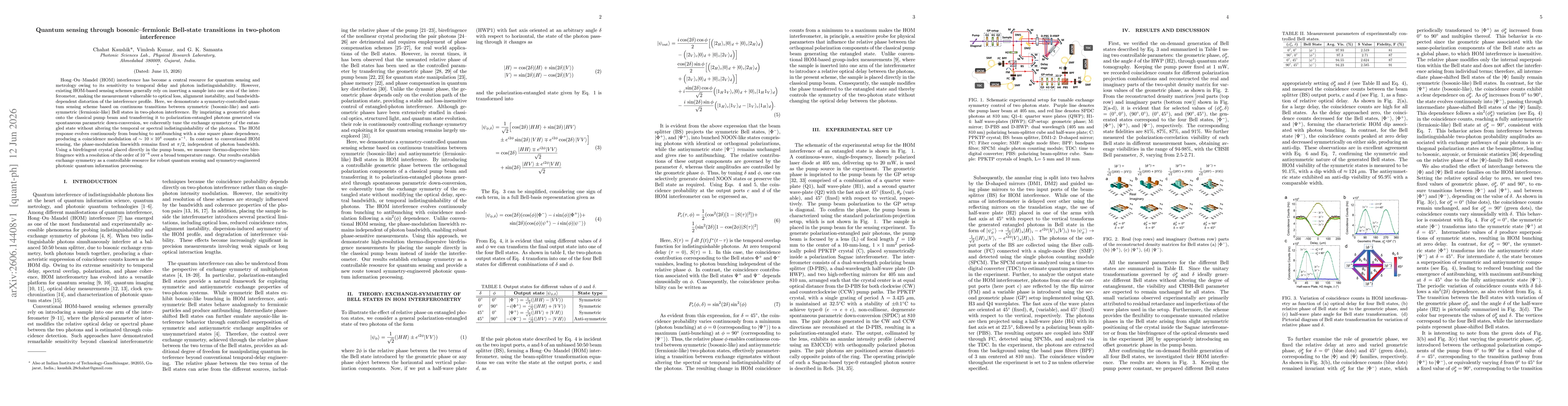 Thumbnail for Quantum sensing through bosonic-fermionic Bell-state transitions in two-photon interference